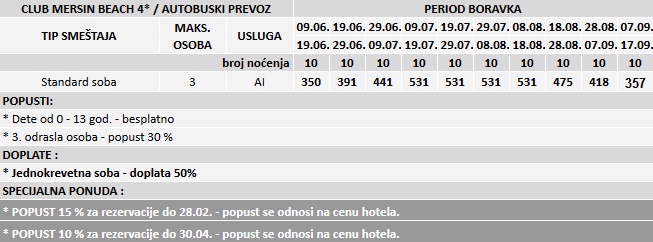 Turska- Davutlar- hoteli- Club Mersin Beach- cenovnik smestaj