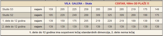 Vila_Galera_2003