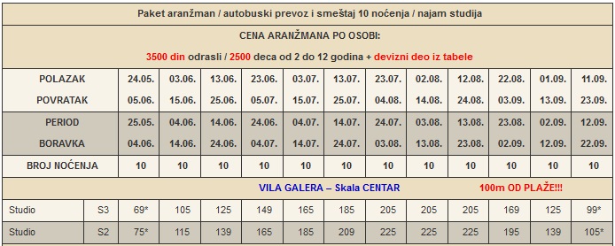 Vila_Galera_3103