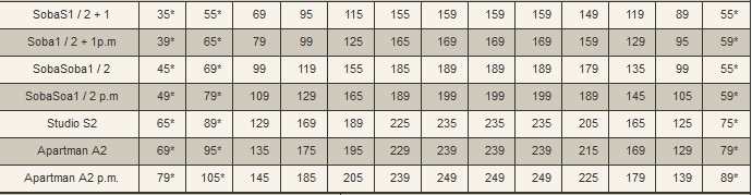 vila-gregoris-tasos-01-04-2014