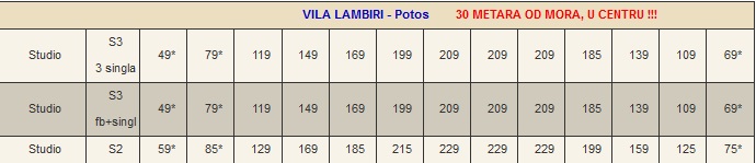 vila-lambiri-tasos-01-04-2014