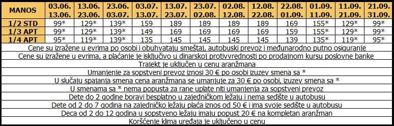 Cenovnik