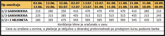 KLEOPATRA JERISOS SEZONA