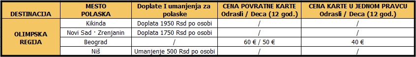 OLIMPSKA Prevoz
