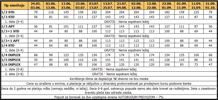 POPI LEPTOKARIA BEZ PREVOZA