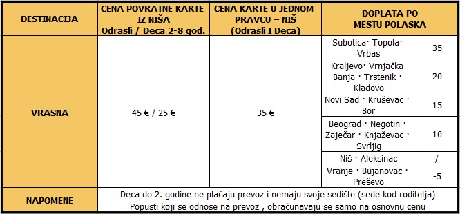 Vrasna PREVOZ