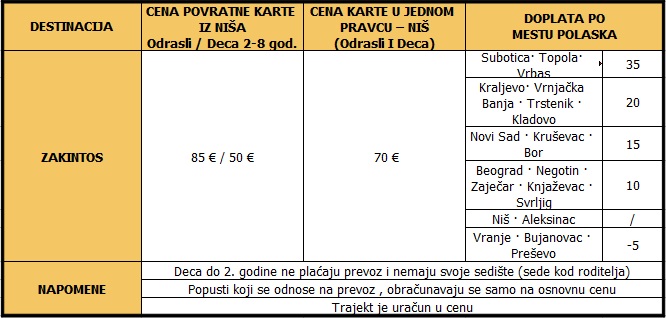 ZAKINTOS PREVOZ