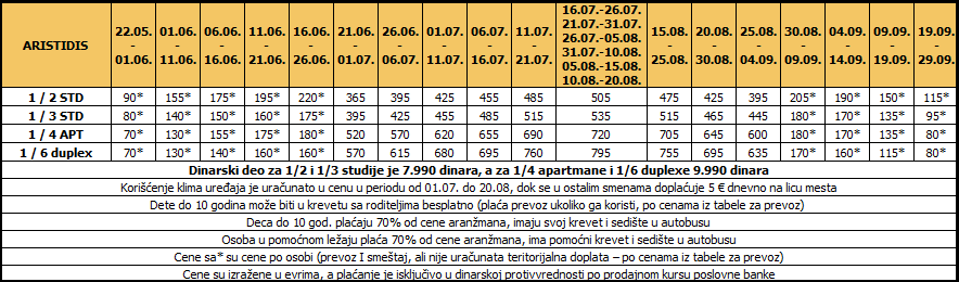 Cenovnik10noćenja