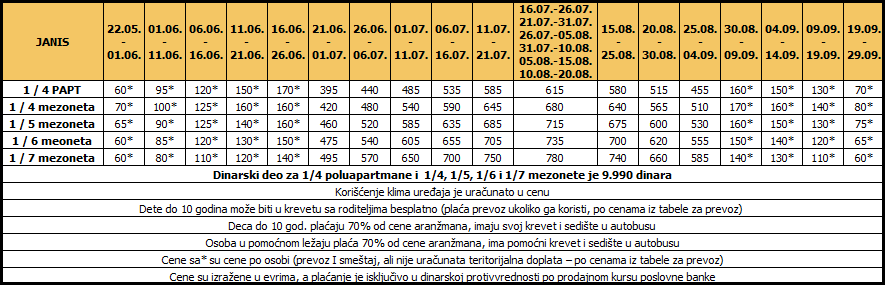 Cenovnik10noćenja