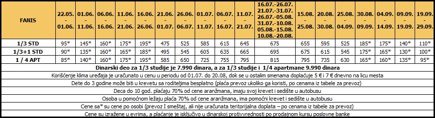 Cenovnik10noćenja