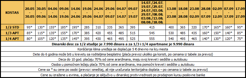 Cenovnik10noći
