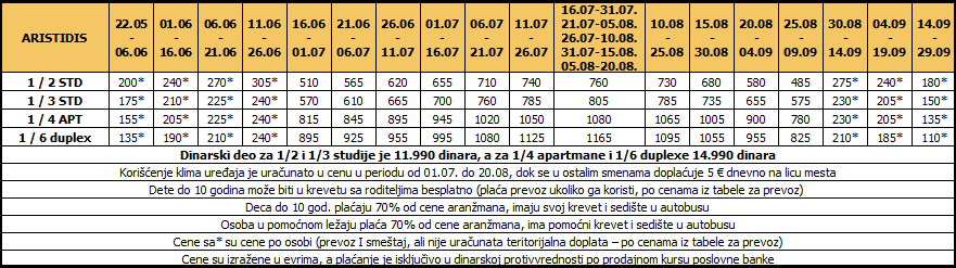 Cenovnik15noćenja
