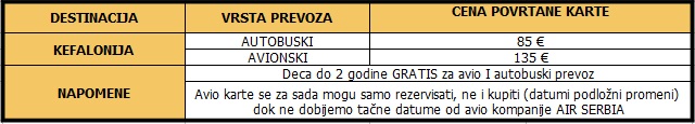 Prevoz SA Kefalonija