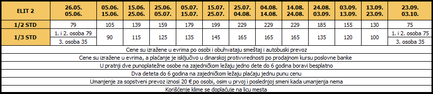 Cenovnik