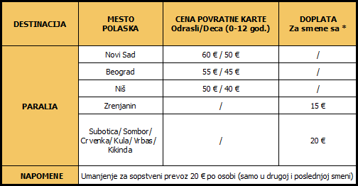 Prevoz