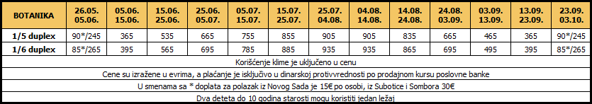 Cenovnik