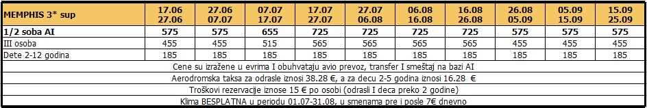 Memphis 2