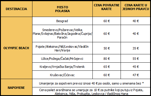 Prevoz