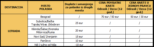 Cenovnik prevoz Lefkada 22.12