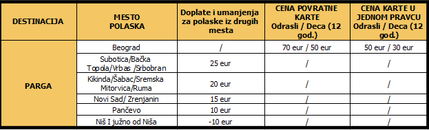 Cenovnik prevoz Parga 22.12