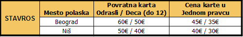 Cenovnik prevoz Stavros 18.12.