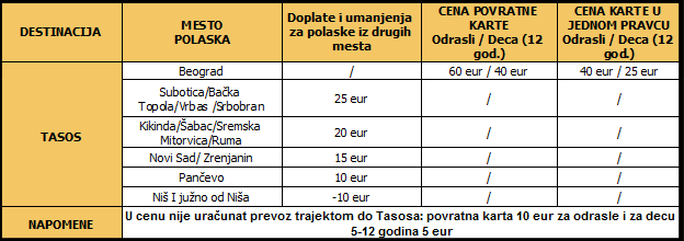 Cenovnik prevoz Tasos 22.12