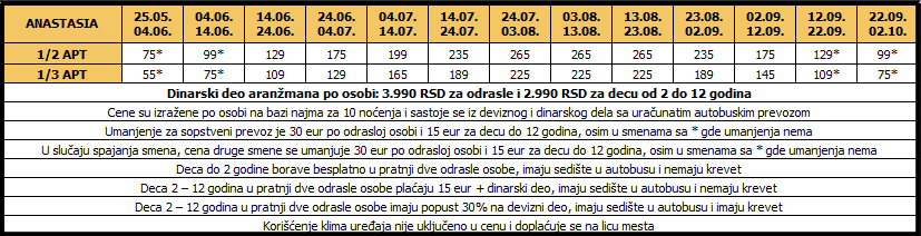 Cenovnik sezona Anastasia 14.12.