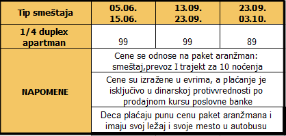 Cenovnik vansezona Anastasija-09.12