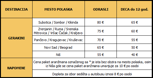 CenovnikPrevozGerakini30122015