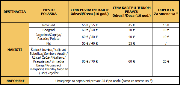 CenovnikPrevozHanioti22122015