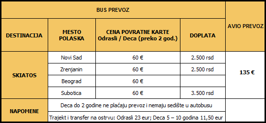 CenovnikPrevozSkiatos26122015