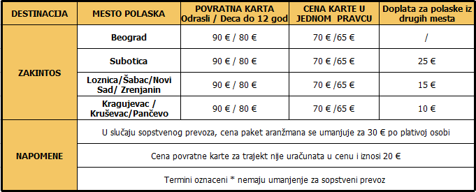 Zakintos