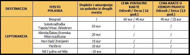 cenovnik prevoz Leptokarija18.12.