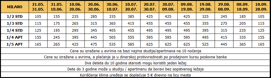 CenovnikMilano11022016