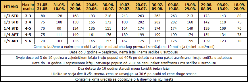 CenovnikMilano11022016