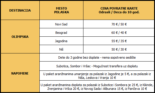 CenovnikOlimpskaPrevoz02022016