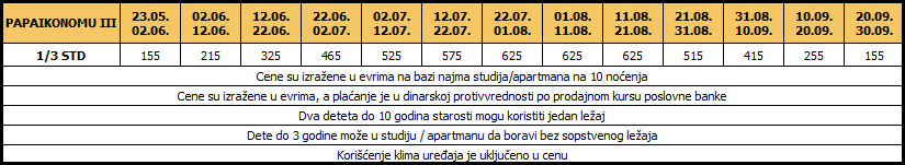 CenovnikPapaikonomuIII02022016