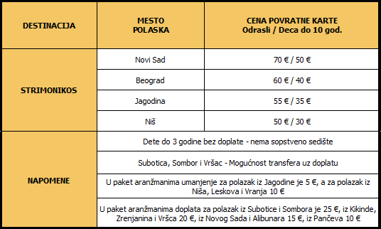 CenovnikStrimonikosPrevoz02022016