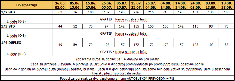 Mouria 1 bez prevoza