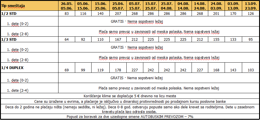 Mouria 1 sa prevozom