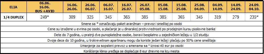 Cenovnik Elia AVIO