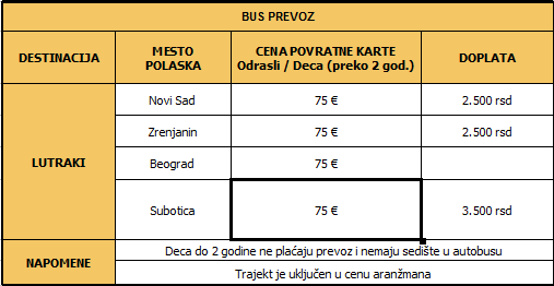 Cenovnik bus prevoz