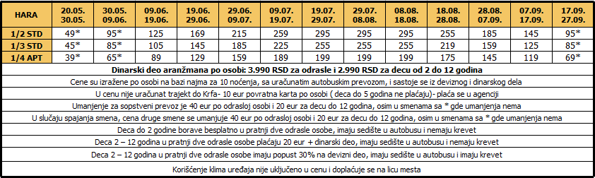 Cenovnik za sezonu Hara 15.12