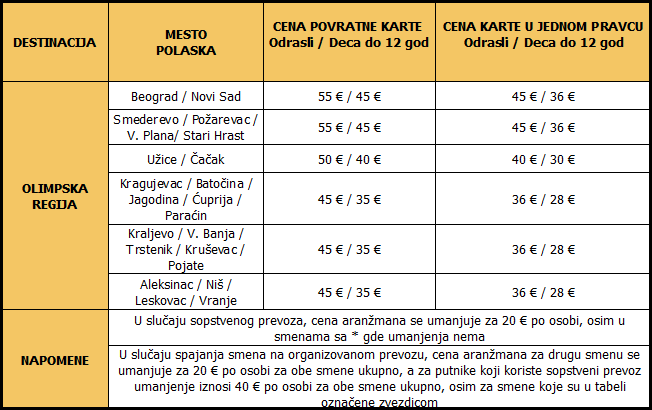 CenovnikPrevoz28032016