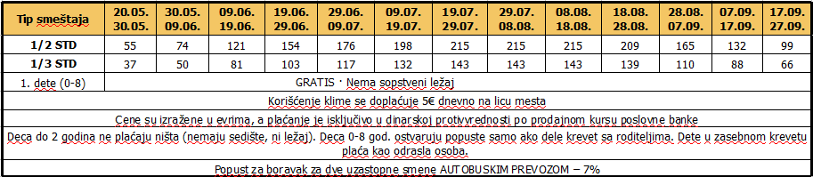 Stela bez prevoza