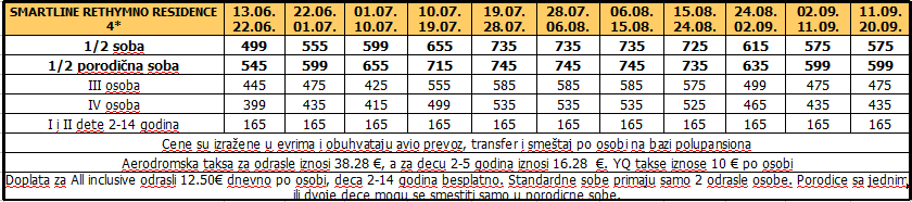 Smartline Rethymno residence 4z