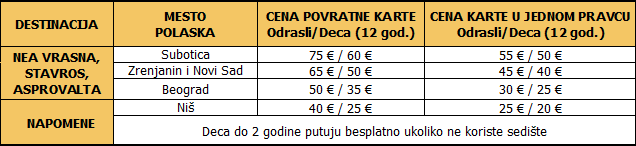 prevoz-stavros