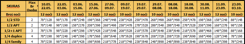 cenovnik-skuras-10-i-12-noci-19-12-2016