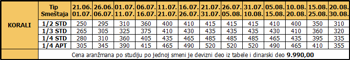 korali_10_noci_15-12-2016