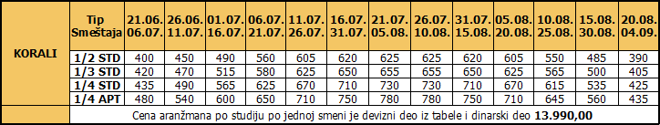 korali_15_noci_15-12-2016